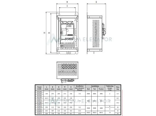 The installation dimensions and mass of the integrated STEP Elevator Inverter AS380 The installation dimensions and mass of the integrated STEP Elevator Inverter AS380